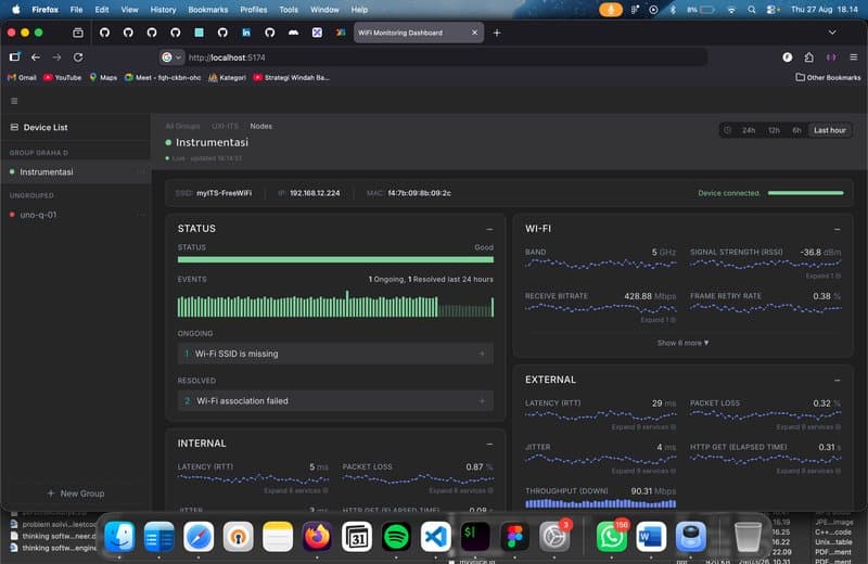 WiFi Monitoring Dashboard screenshot